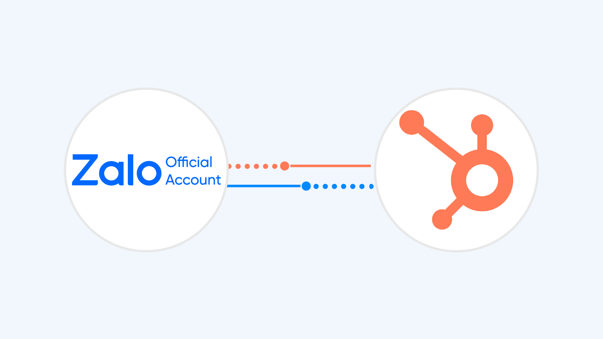 hexasync tich hop zalo oa va hubspot 1