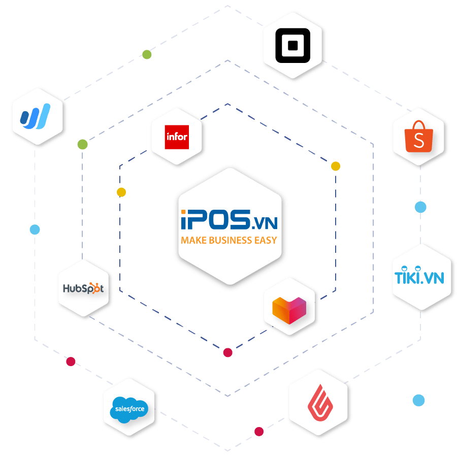 hexasync o2o 1 lightspeed integration lightspeed integration